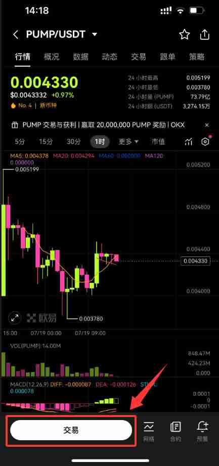 Pump.fun (PUMP)：Solana的meme币平台如何成为市场巨头