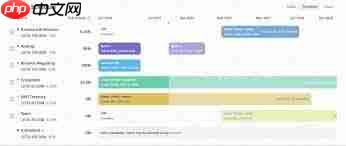 lista币未来走势如何预测