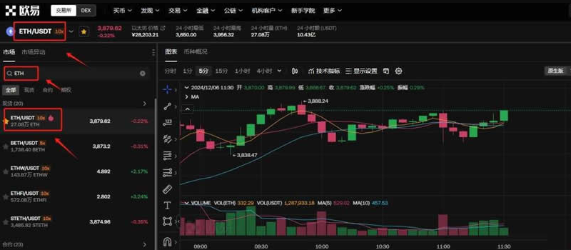 永续合约新手玩法推荐 永续合约新手必看攻略 - 创想鸟