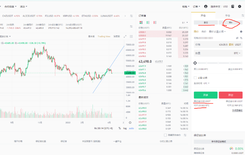btc合约订单类型有哪些 一文了解btc合约订单类型种类 - 创想鸟