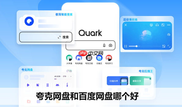 夸克网盘如何转换文件格式 夸克网盘在线处理文档的进阶技巧