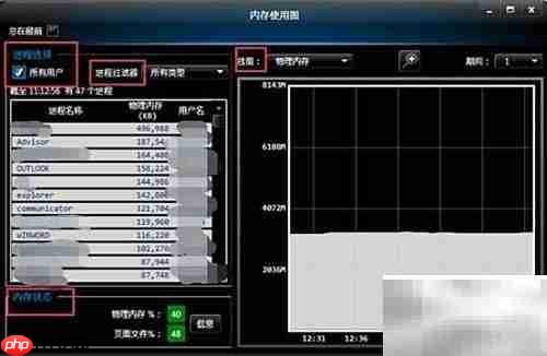 HP性能助手：优化您的系统表现