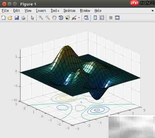 MATLAB三维图高级控制技巧