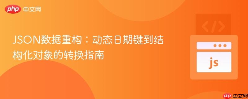 JSON数据重构：动态日期键到结构化对象的转换指南