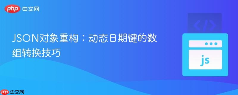 JSON对象重构：动态日期键的数组转换技巧
