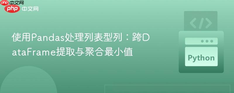 使用pandas处理列表型列：跨dataframe提取与聚合最小值