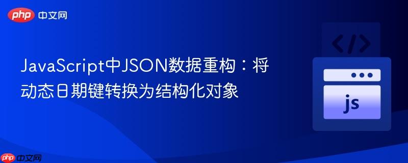 JavaScript中JSON数据重构：将动态日期键转换为结构化对象