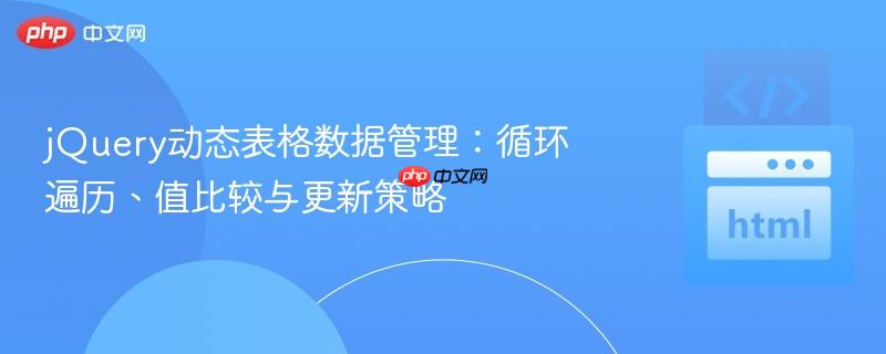 jQuery动态表格数据管理：循环遍历、值比较与更新策略