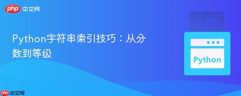 Python字符串索引技巧：从分数到等级