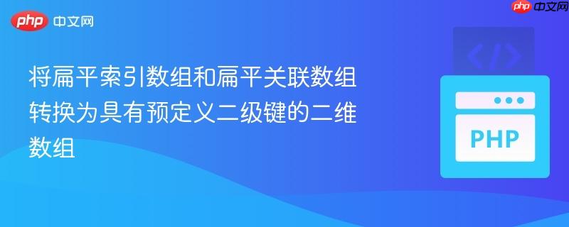 将扁平索引数组和扁平关联数组转换为具有预定义二级键的二维数组