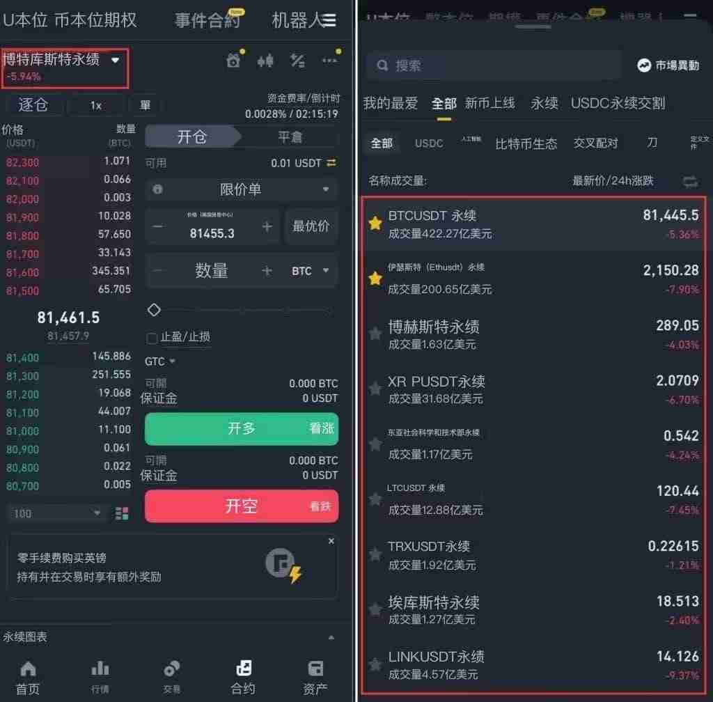 2025币安合约交易指南：下单交易前你必须注意的10个细节