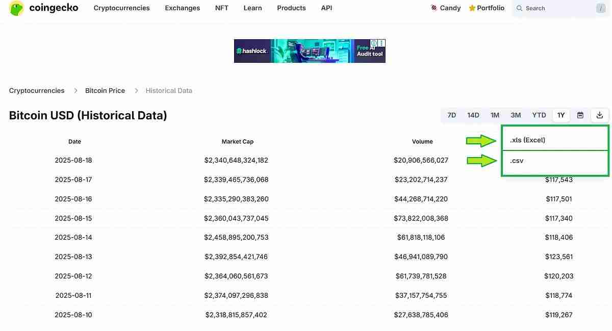 如何下载比特币历史价格数据（分步指南）