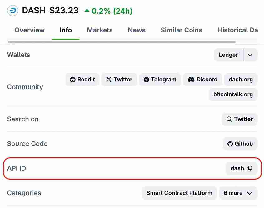 如何下载比特币历史价格数据（分步指南）