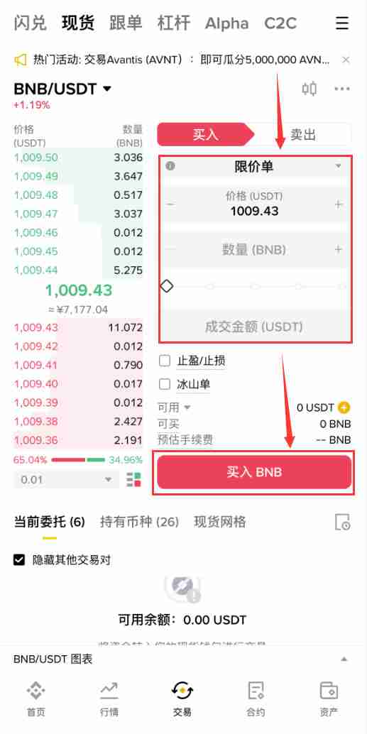 BNB未来会涨到10万美元一枚吗？有前景吗？如何购买BNB？