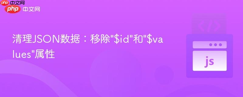 清理JSON数据：移除"$id"和"$values"属性