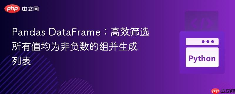 Pandas DataFrame：高效筛选所有值均为非负数的组并生成列表