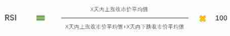 币圈技术分析教学：如何用RSI指标判断市场强度？