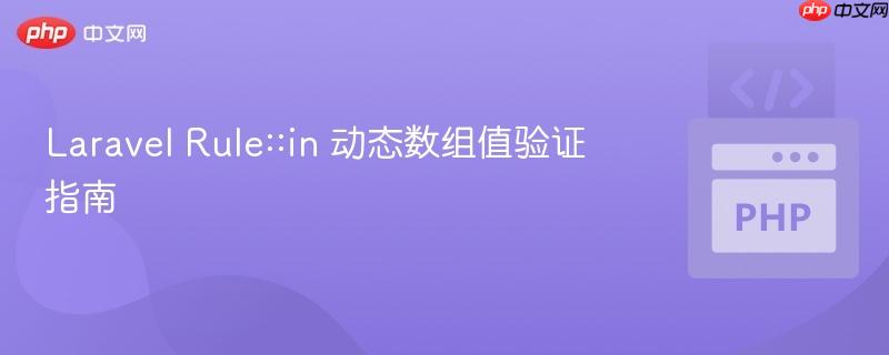 Laravel Rule::in 动态数组值验证指南