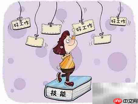 OCJP认证有用吗？