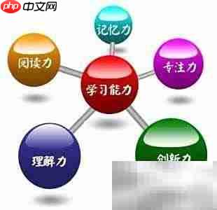 OCJP认证有用吗？