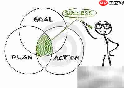 提升条理性的5个实用方法