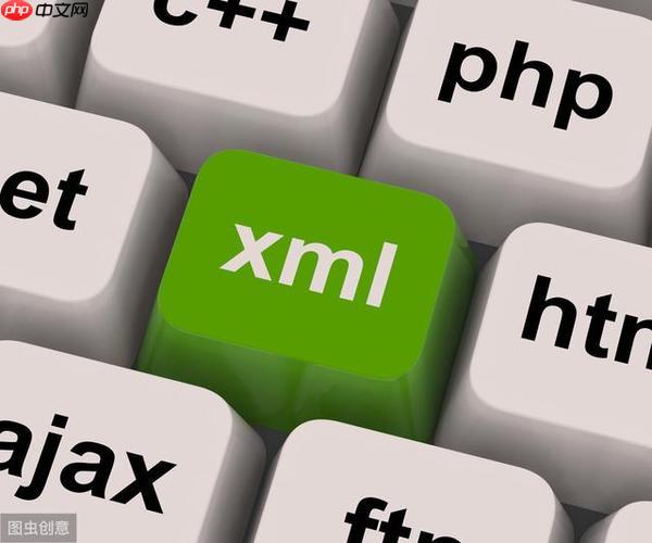 什么是MathML？如何用XML表示公式