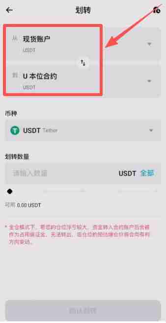 新手如何玩转Bitget期货合约交易？Bitget合约交易页面、优缺点、操作方法