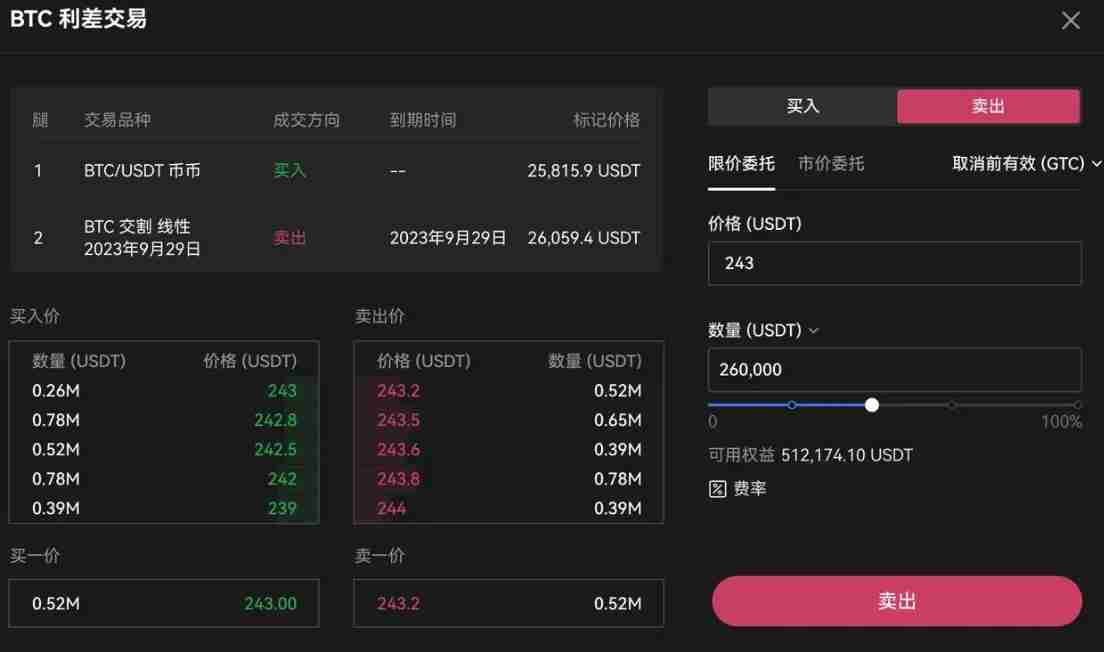 欧易交易所的价差速递是什么?如何交易?欧易价差速递操作教学