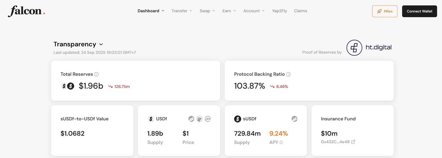 即将上线的Falcon Finance(FF)币是什么？如何参与和领取？FF代币经济和空投指南