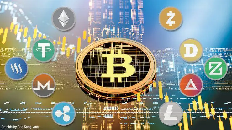 VC币还有哪些没拉？VC币代表9月行情解析