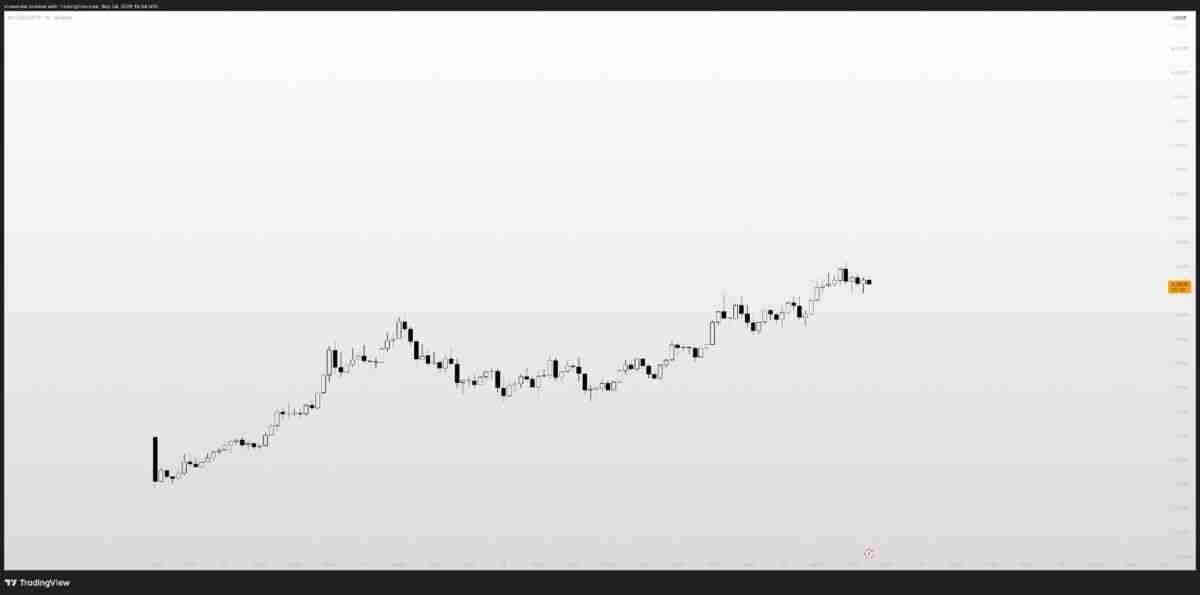 ASTER币为什么暴涨？ASTER币价格暴涨背后的原因分析