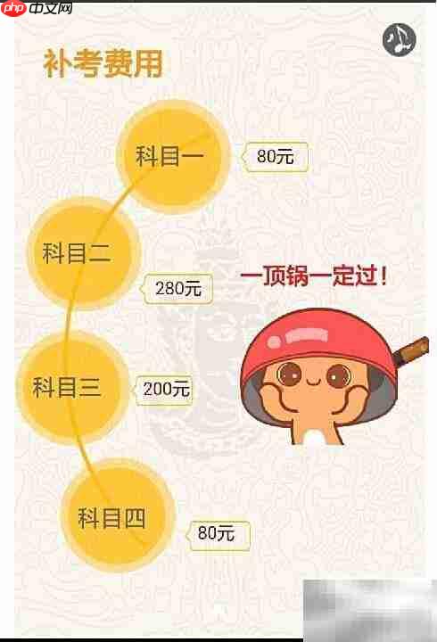 上海学车费用与驾校选择指南