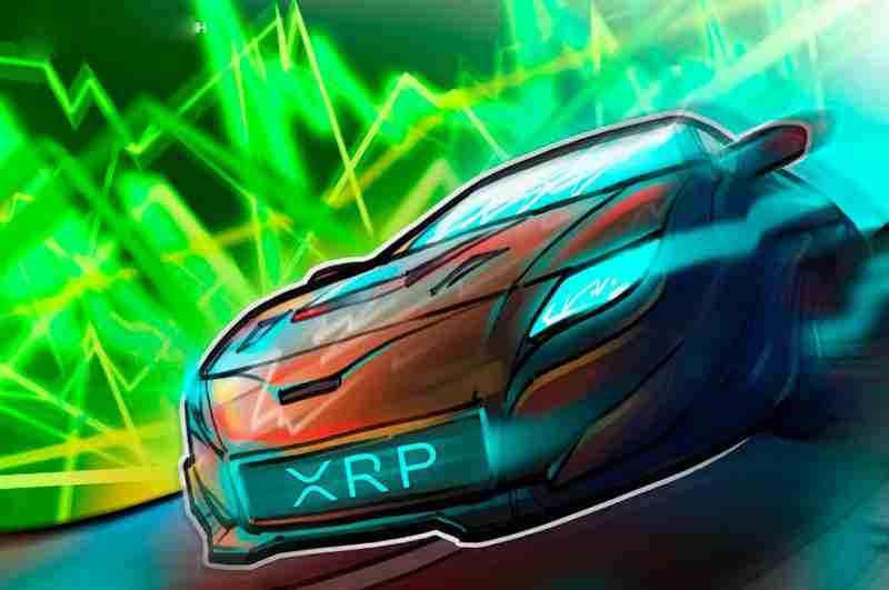 瑞波币（XRP）价格反弹是否将在十月重启？一文了解