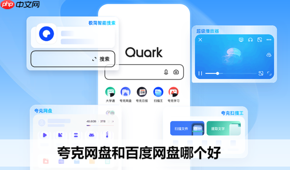 夸克网盘如何管理共享群组 夸克网盘团队协作的功能教程