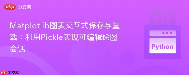 Matplotlib图表交互式保存与重载：利用Pickle实现可编辑绘图会话