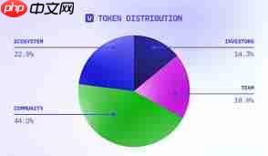 vana币未来价值如何