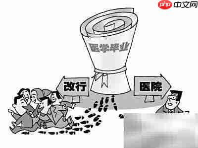 中西医执业医师考试大纲解析