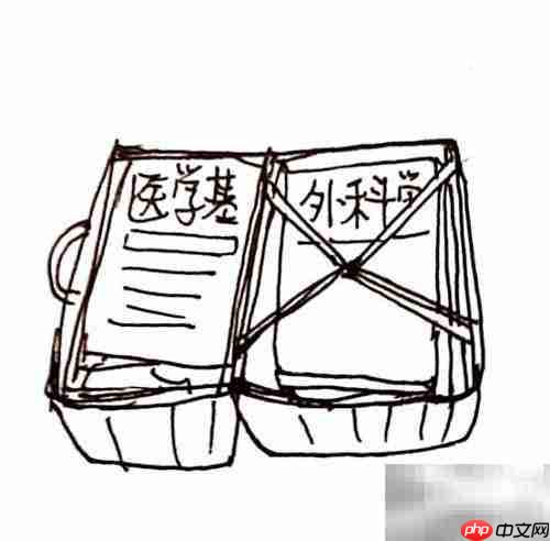 中西医执业医师考试大纲解析