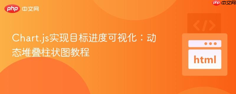 Chart.js实现目标进度可视化：动态堆叠柱状图教程