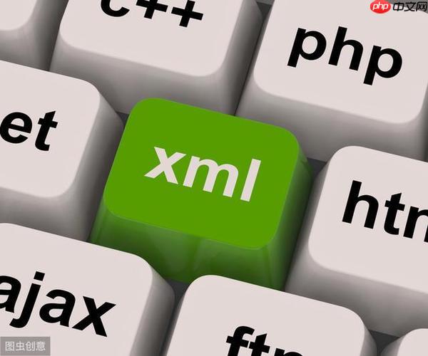 XML格式的化学分子式标准
