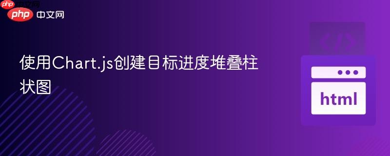 使用Chart.js创建目标进度堆叠柱状图