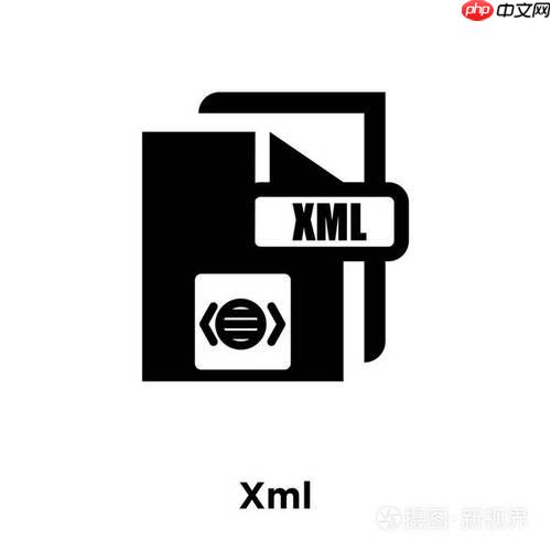 XML日志格式有何优点？如何设计日志文件？