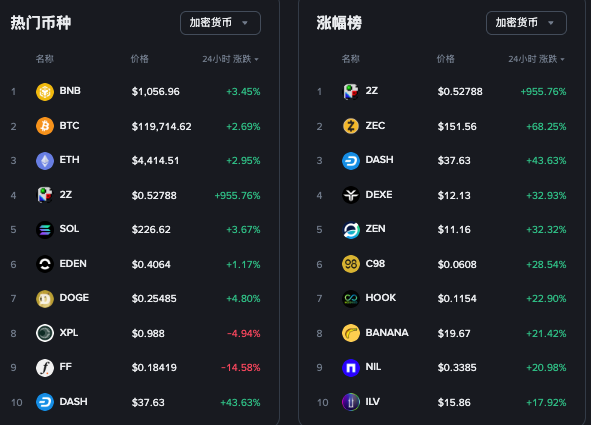 虚拟币交易如何设置提醒_虚拟币价格提醒设置方法详解 - 创想鸟