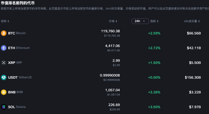 比特币交易平台怎么选择_比特币交易平台选择技巧解析 - 创想鸟