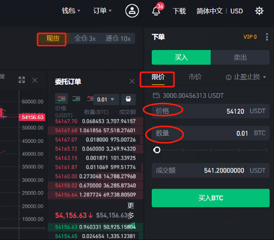 如何将比特币兑换成USDT_比特币兑换USDT教程（内附平台链接） - 创想鸟