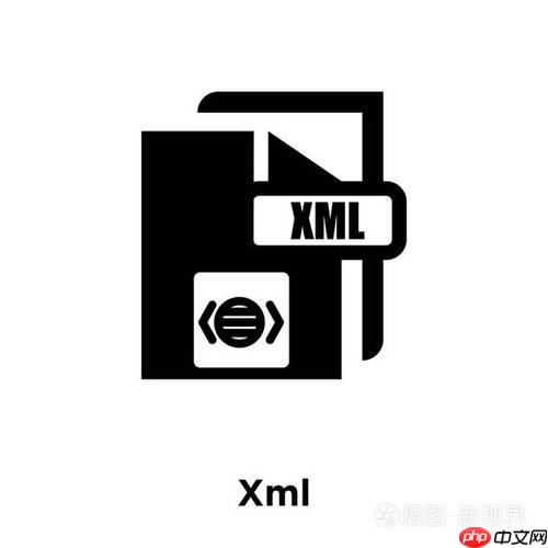 XML文档对象模型如何构建？编程接口介绍。