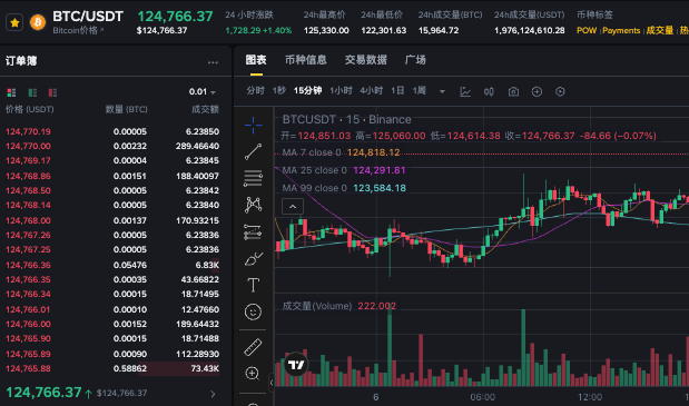 什么是稳定币_稳定币的种类与投资使用指南 - 创想鸟