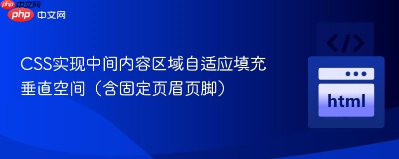 CSS实现中间内容区域自适应填充垂直空间（含固定页眉页脚）