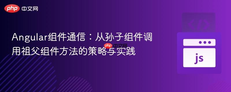 Angular组件通信：从孙子组件调用祖父组件方法的策略与实践