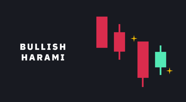 K线图是什么?常见K线图形态有哪些?一分钟带你学会看k线图